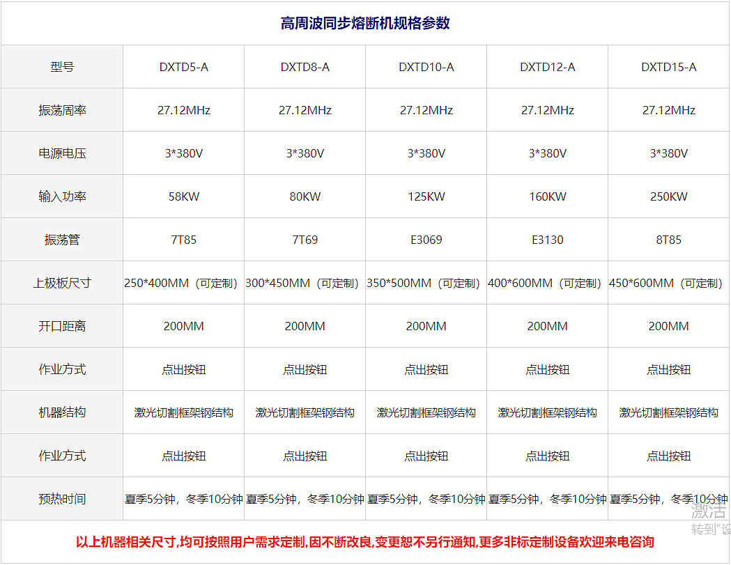 隔音棉高頻熔斷模熔斷機參數圖