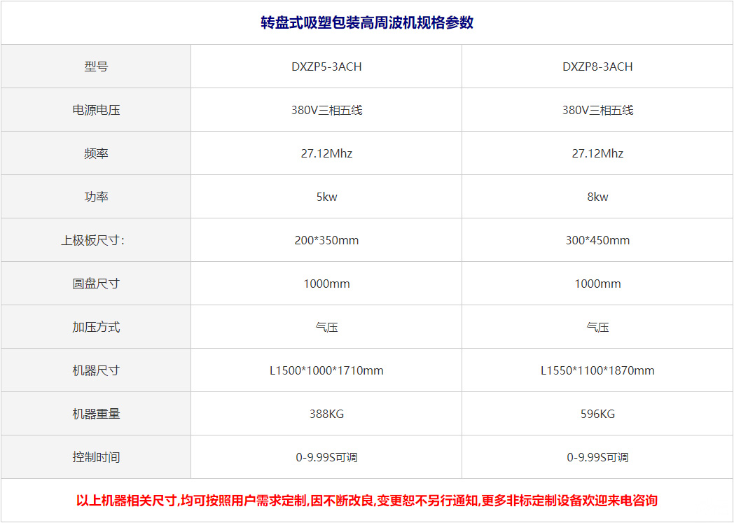 轉(zhuǎn)盤吸塑包裝高周波機參數(shù)